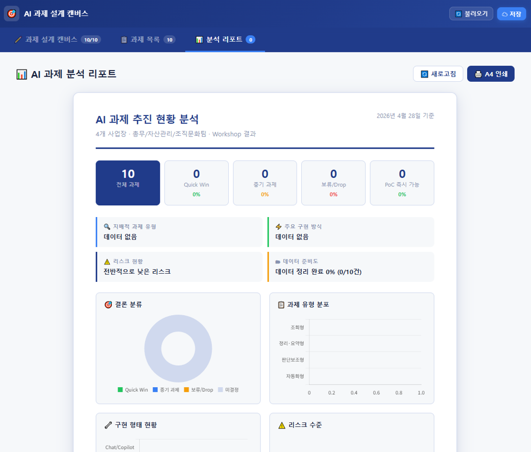 분석 리포트 화면