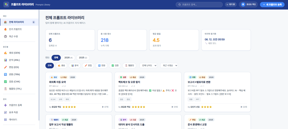 Featured image of post AI를 활용한 프롬프트 라이브러리