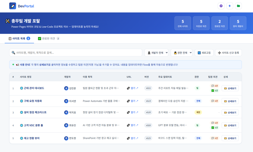 Featured image of post AI를 활용한 팀내 개발자 포탈