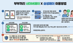 Featured image of post 부부끼리 네이버페이 X 삼성페이 이용 및 인증을 쉽게