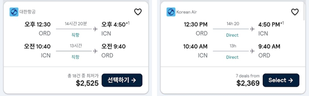 Featured image of post 한국 기업에서 Global TMC를 이용하지 않는 이유