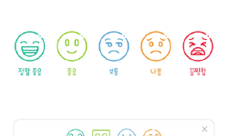 Featured image of post 스스로의 마음을 다스리기 위해 쓰기 시작한 기억노트