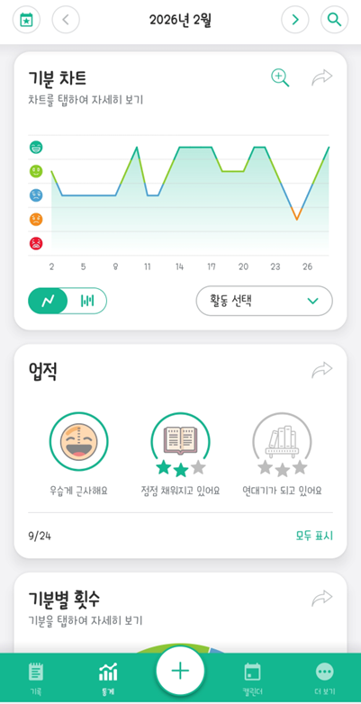 2월 나의 기록(기분) 통계